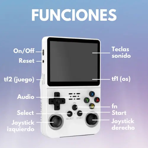 KeyBoy | Consola original de videojuegos R36S