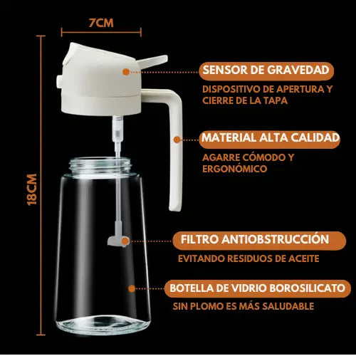 SprayLuxe | Dispensador de aceite 2 en 1