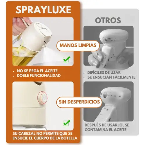 SprayLuxe | Dispensador de aceite 2 en 1