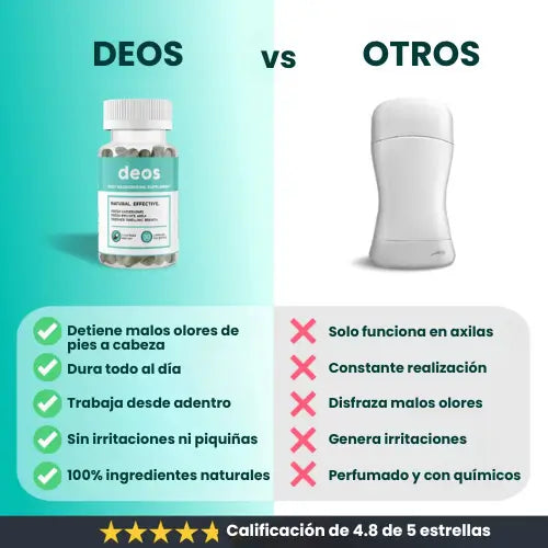 Deos | Adiós malos olores, desodorante interno ORIGINAL x 30 cápsulas